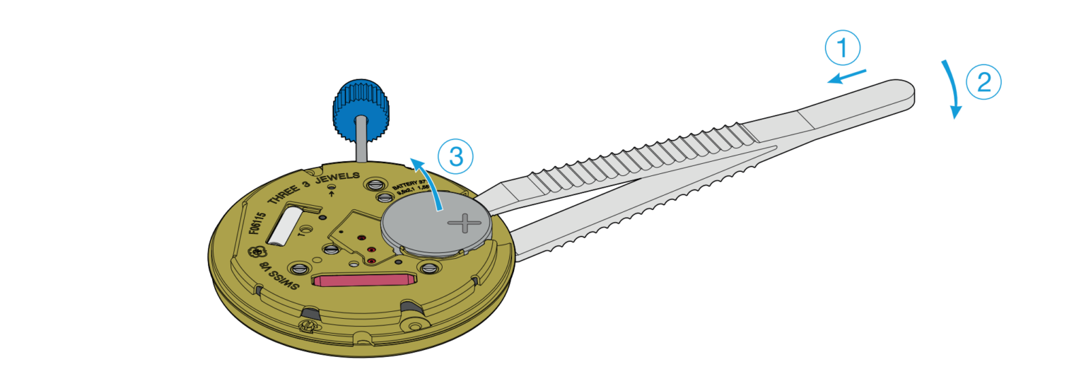 ETA Quarz Werk Batterie High Drain Low Drain Lebensdauer