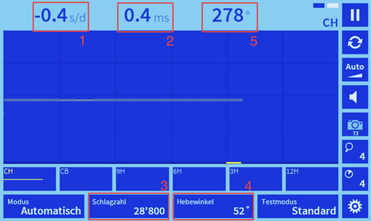 5. Screenshot des Displays der Zeitwaage Witschi Watch Expert 4