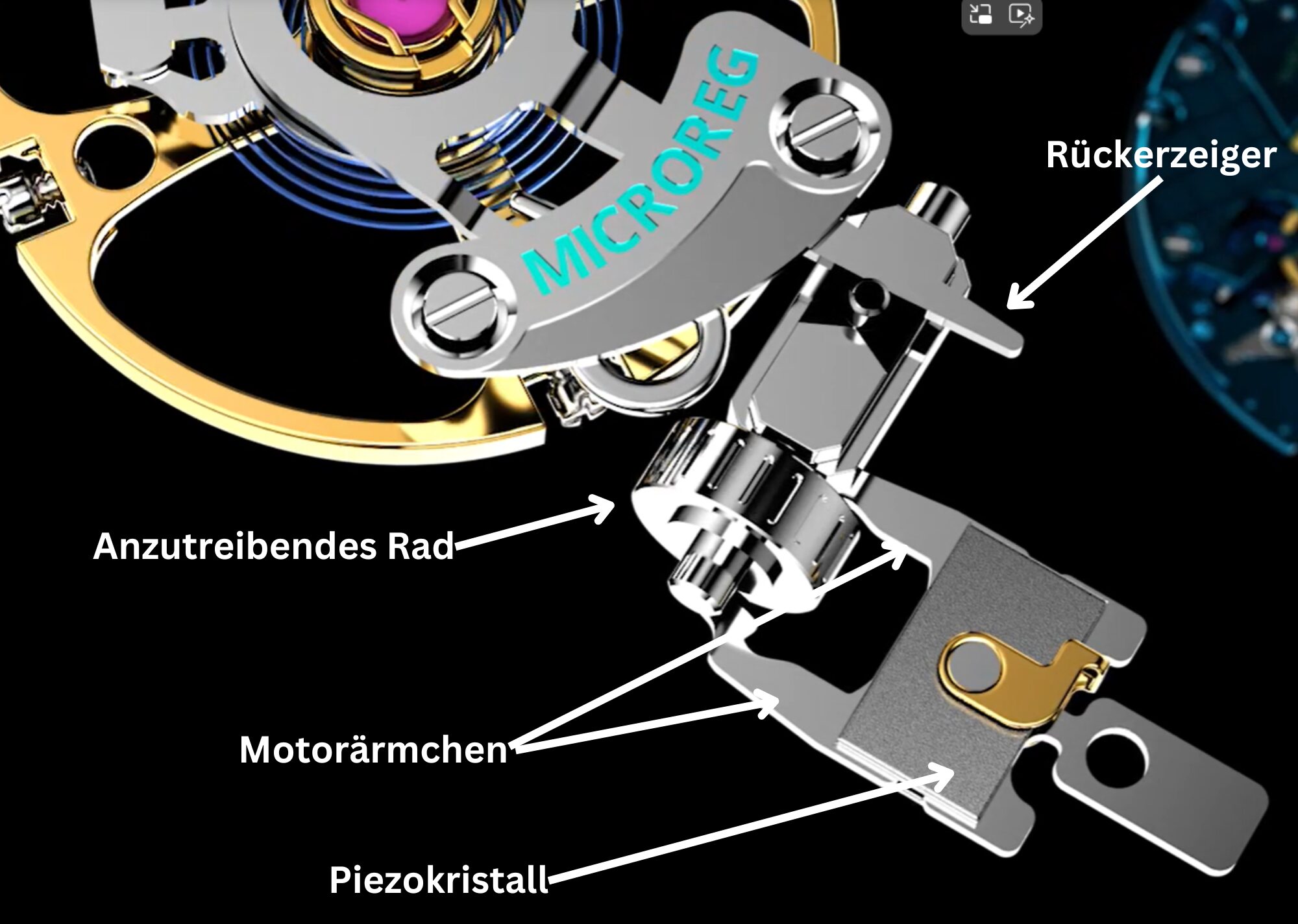 6. Fertiger Aufbau des MicroReg Systems von Horage